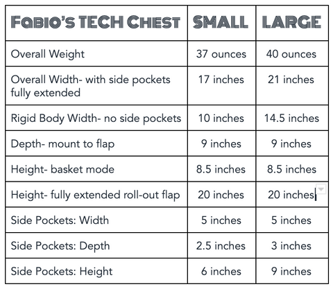 Large Fabio's Chest Classic Waxed