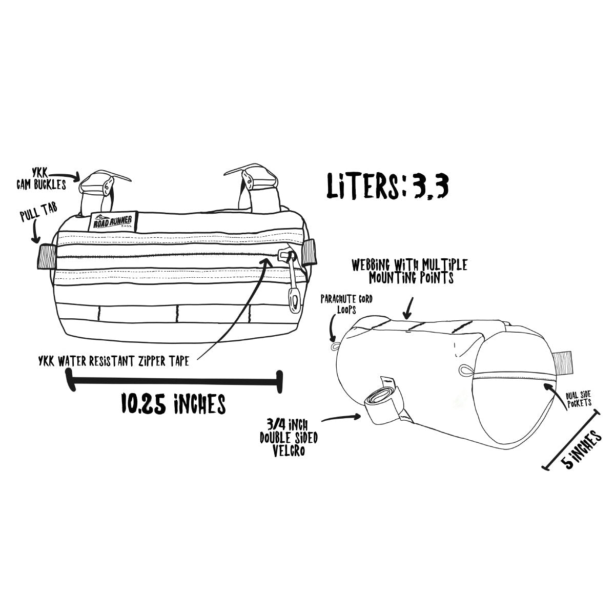 California Burrito Handlebar Bag