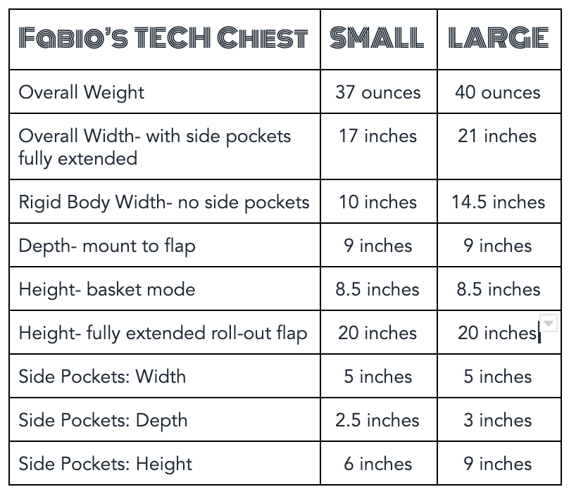 Small Fabio's Chest X50 Xpac