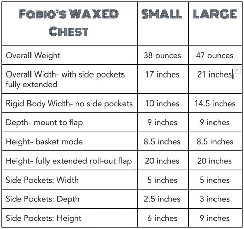 Small Fabio's Chest Classic Waxed