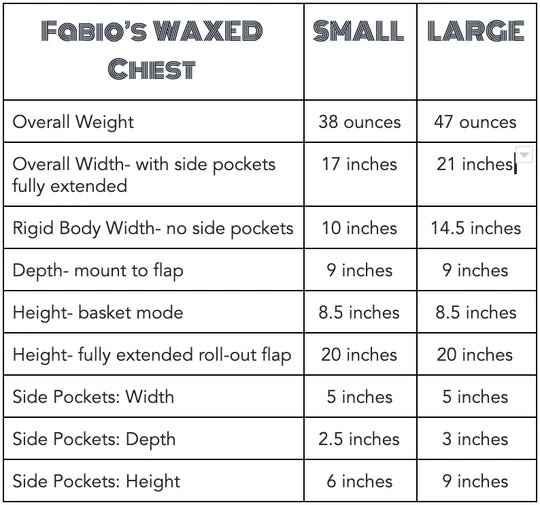 Large Fabio's Chest X11 Cotton