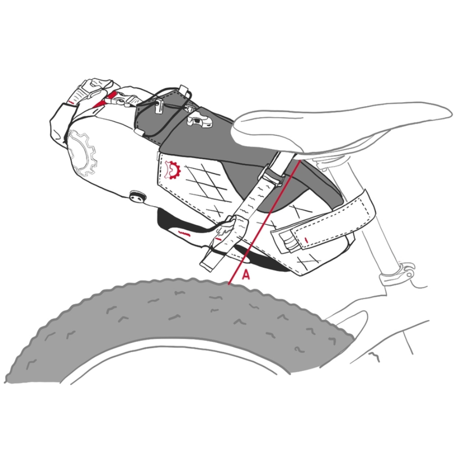 Terrapin System Seat Bag