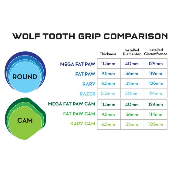 Mega Fat Paw 11.5mm