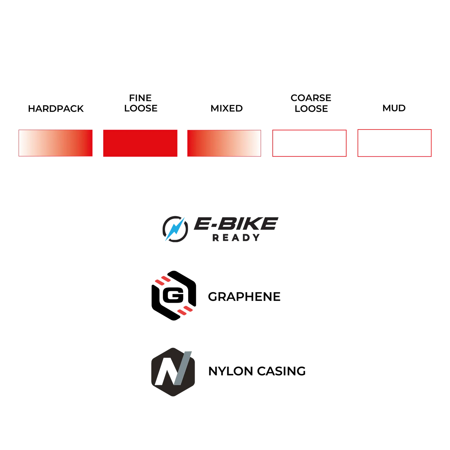 Vittoria Terreno T30 Gravel Endurance tire tech specs chart
