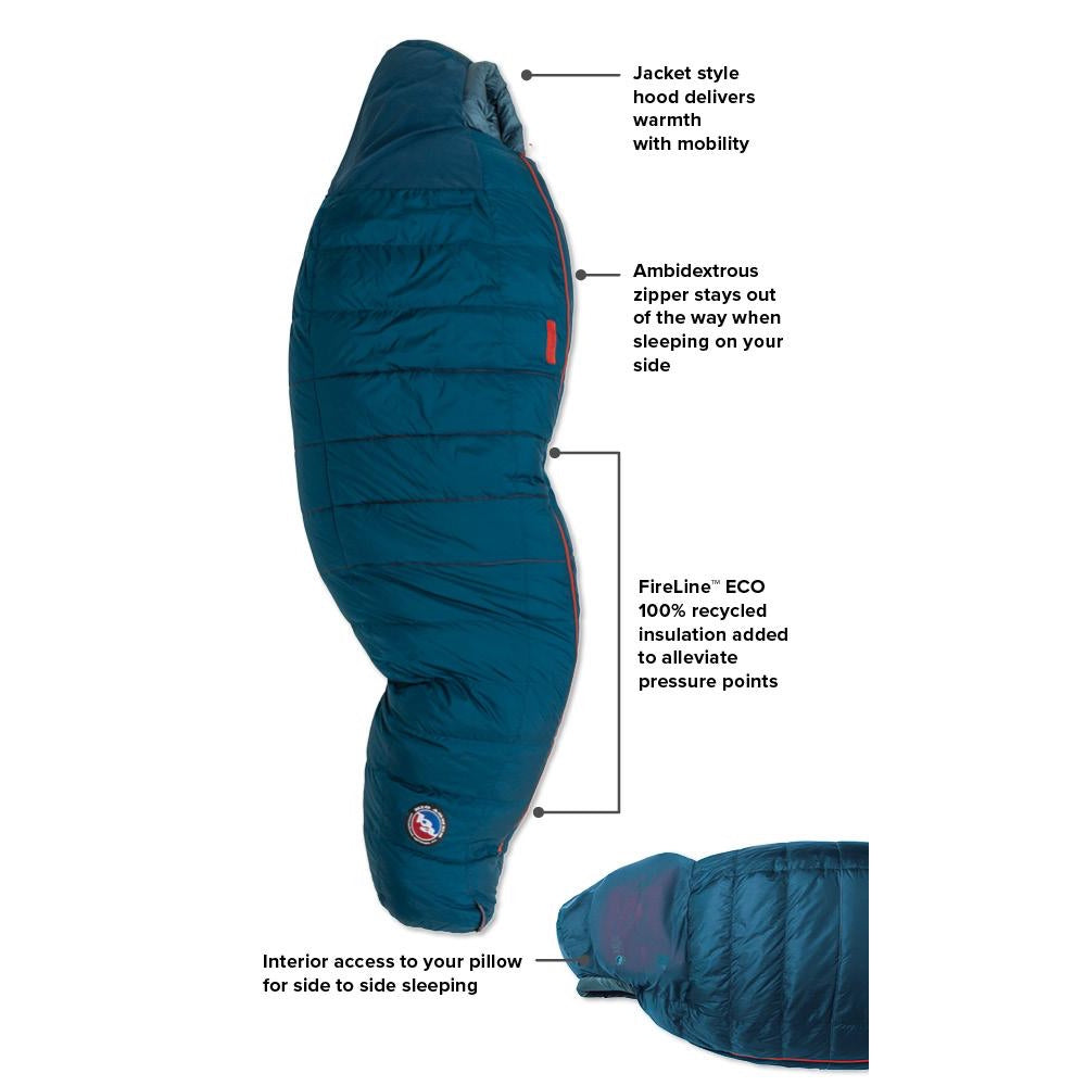 Washing big agnes online sleeping bag