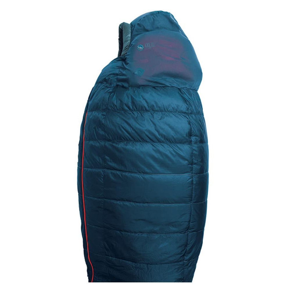 Big agnes sarvis online sl 20 sleeping bag